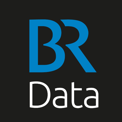 @br_data@ard.social