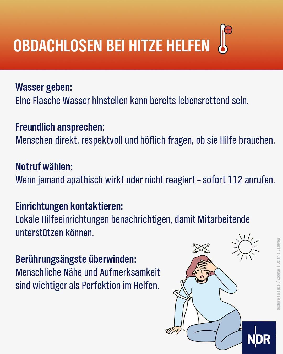 Eine Faktentafel zum Thema "Obdachlosen bei Hitze helfen"
Top 1: Wasser geben! Eine Flasche Wasser hinstellen kann bereits lebensrettend sein.
Top 2: Freundlich ansprechen! Menschen direkt, respektvoll und höflich fragen, ob sie Hilfe brauchen.
Top 3: Notruf wählen! Wenn jemand apathisch wirkt oder nicht reagiert - sofort 112 anrufen.
Top 4: Einrichtungen kontaktieren: Lokale Hilfeeinrichtungen benachrichtigen, damit Mitarbeitende unterstützen können. 
Top 5: Berührungsängste überwinden: Menschliche Nähe und Aufmerksamkeit sind wichtiger als Perfektion im Helfen.